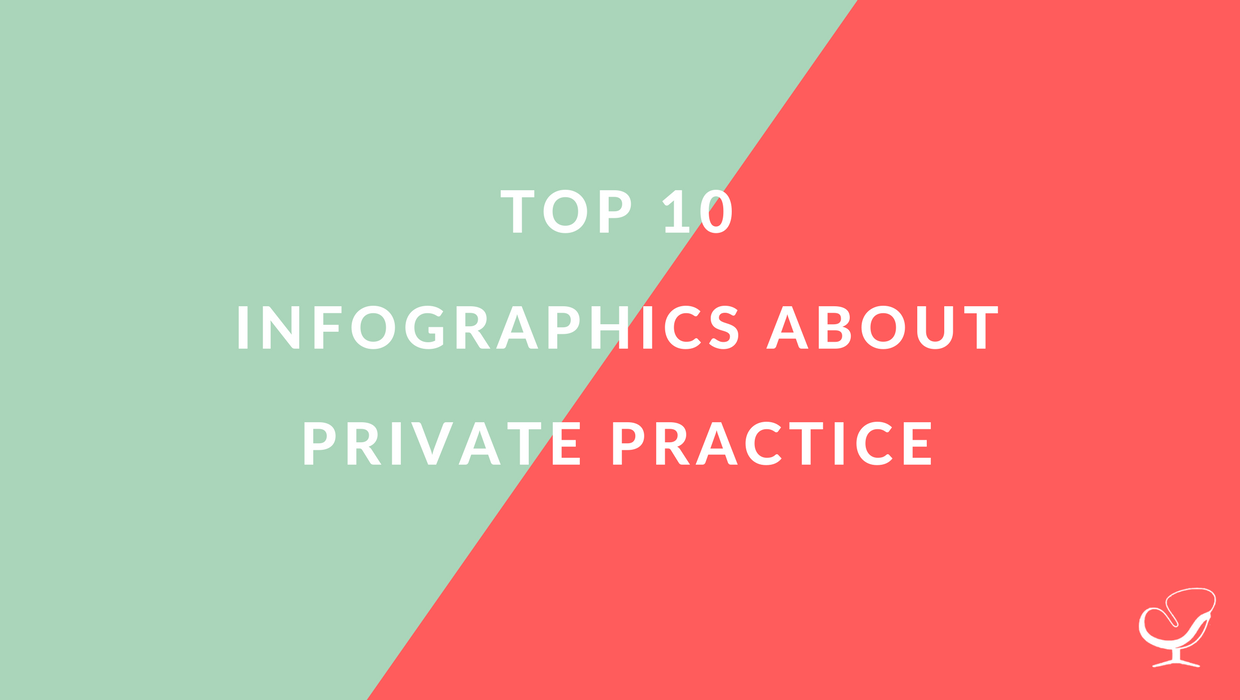 Top 10 infographics about Private Practice