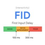 Image representing Google Core Web Vitals Update | First Input Delay